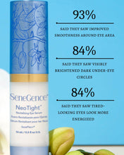 NeoTight® Rejuvenating Anti-Wrinkle Serum
