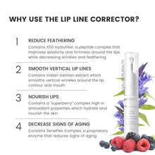 Lip Line Corrector