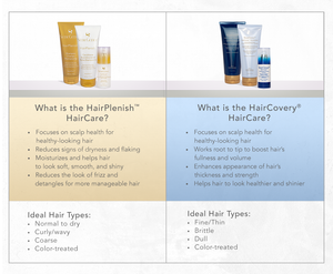 HairPlenish Scalp and Hair Serum